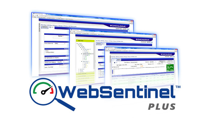 WEBSENTINEL™ PLUS INVESTIGATOR: COLLECT, ANALYZE, PREVENT